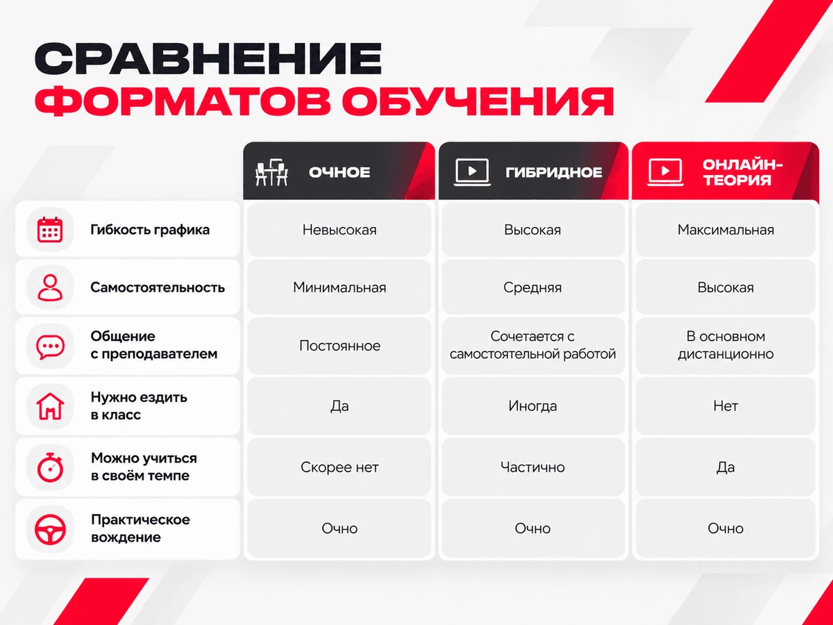 Сравнение форматов.png